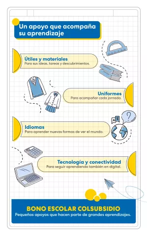 Descripción beneficios del Bono Escolar Colsubsidio